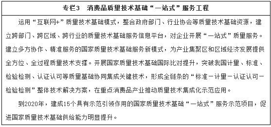 专栏3　消费品质量技术基础“一站式”服务工程