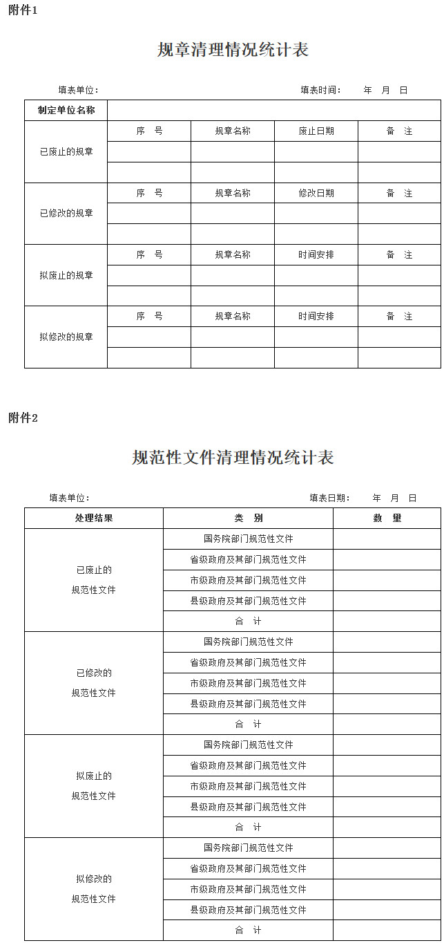 国办发〔2018〕29号《国务院办公厅关于开展涉及产权保护的规章、规范性文件清理工作的通知》