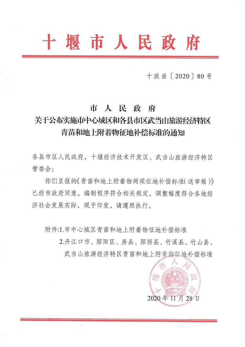 十政函〔2020〕80号《十堰市人民政府关于公布实施市中心城区和各县市区武当山旅游经济特区青苗和地上附着物征地补偿标准的通知》【全文附PDF版下载】