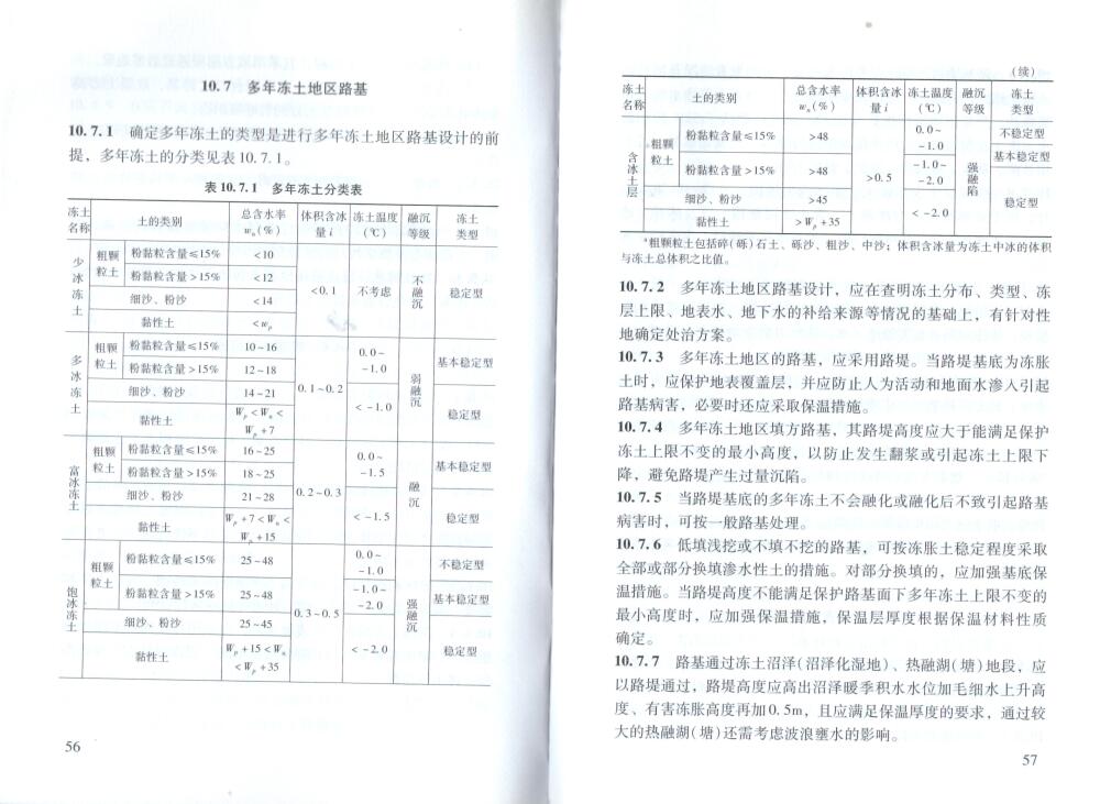 《林区公路设计规范》（LY/T5005-2014）【全文附高清无水印PDF版下载】2