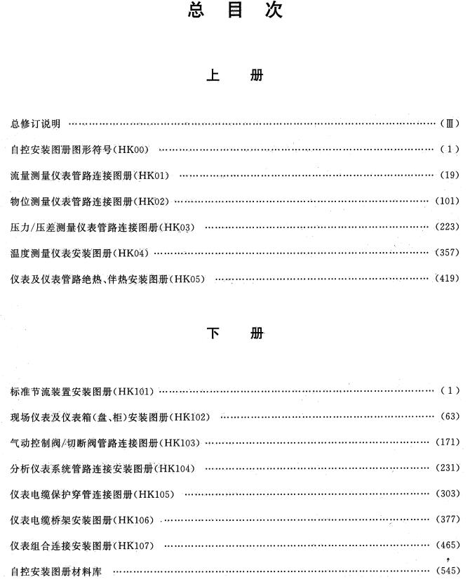 《自控安装图册（上下册）》（HG/T21581-2012）【全文附高清无水印PDF版下载】1