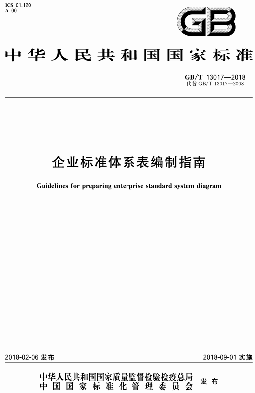 《企业标准体系表编制指南》（GB/T13017-2018）【全文附高清无水印PDF版下载】