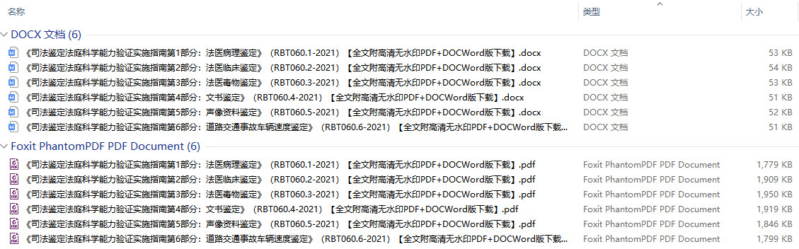 《司法鉴定/法庭科学能力验证实施指南》（RB/T060-2021）【第1部分-第6部分打包下载】【全文附高清无水印PDF+DOC/Word版下载】