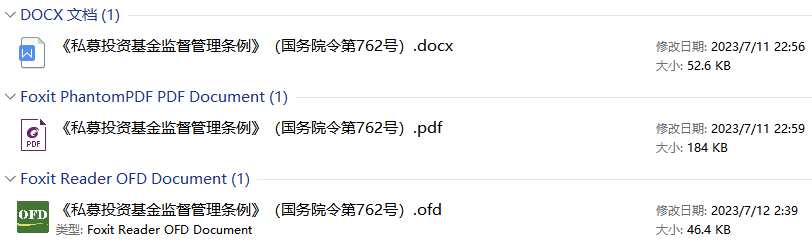 《私募投资基金监督管理条例》（国务院令第762号）【全文附PDF版+Word版下载】