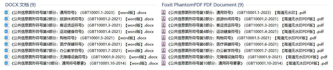 《公共信息图形符号》（GB/T10001）【第1-10部分全集下载】【高清晰无水印PDF版下载】