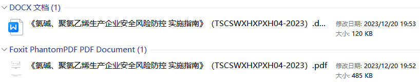 《氯碱、聚氯乙烯生产企业安全风险防控实施指南》（T/SCSWXHXPXH04-2023）【全文附高清无水印PDF+DOC/Word版下载】1