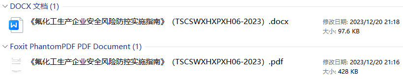 《氟化工生产企业安全风险防控实施指南》（T/SCSWXHXPXH06-2023）【全文附高清PDF+Word版下载】1