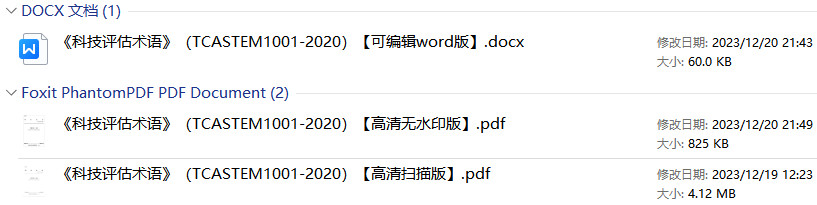 《科技评估术语》（T/CASTEM1001-2020）【全文附高清PDF+Word版下载】1