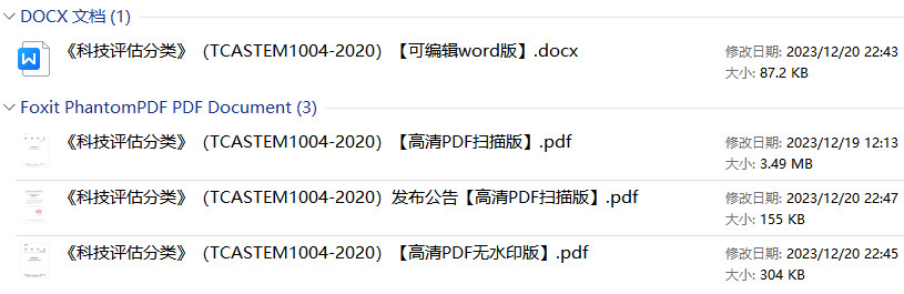 《科技评估分类》（T/CASTEM1004-2020）【全文附高清PDF+Word版下载】1