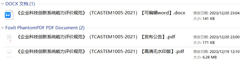 《企业科技创新系统能力评价规范》（T/CASTEM1005-2021）【全文附高清PDF+Word版下载】1