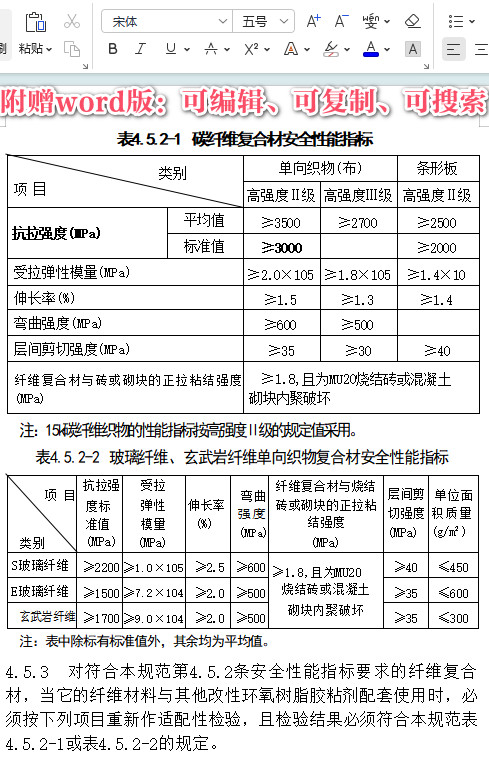 《砌体结构加固设计规范》（GB50702-2011）【全文附高清无水印PDF+DOC/Word版下载】4