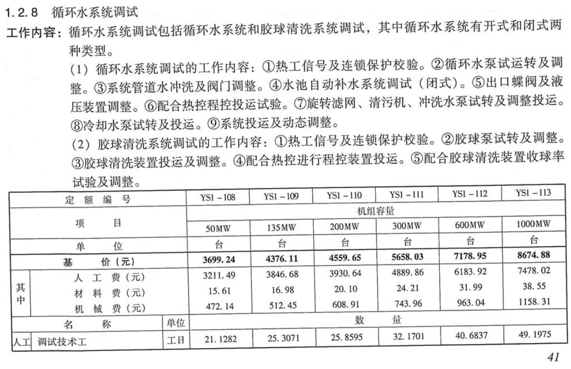 《电力建设工程预算定额（2018年版）第六册：调试工程》【全文附高清PDF版下载】3