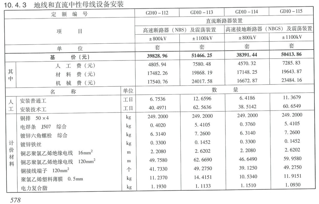 《电力建设工程概算定额（2018年版）第三册：电气设备安装工程》【全文附高清PDF扫描版下载】3