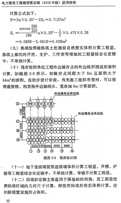 《电力建设工程概预算定额（2018年版）使用指南第一册：建筑工程》【全文附高清PDF版下载】2