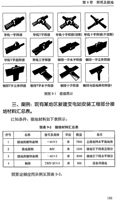 《电力建设工程概预算定额（2018年版）使用指南第三册：电气设备安装工程》【全文附高清PDF版下载】2