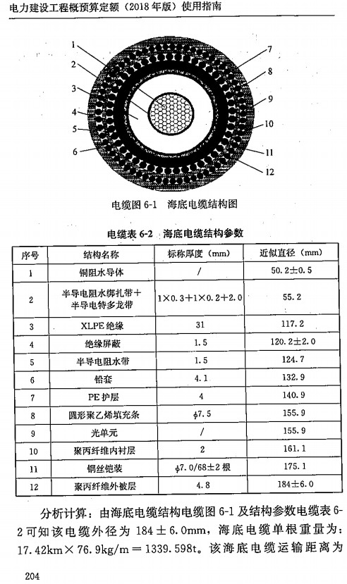 《电力建设工程概预算定额（2018年版）使用指南第五册：输电线路工程》【全文附高清PDF版下载】2