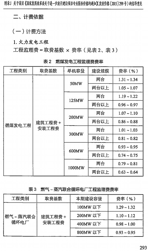 《火力发电工程建设预算编制与计算规定使用指南（2018年版）》【全文附高清PDF版下载】3