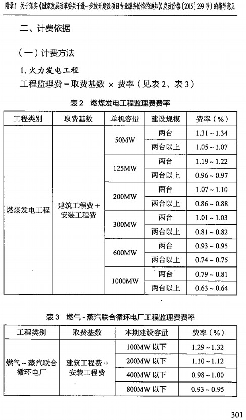 《电网工程建设预算编制与计算规定使用指南（2018年版）》【全文附高清PDF版下载】3