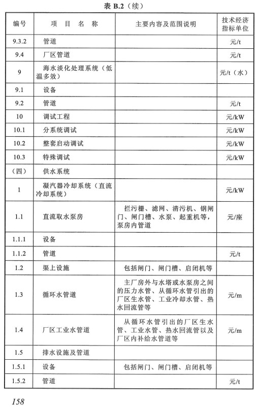 《火力发电工程建设编制与计算规定（2018年版）》【全文附高清PDF版下载】3