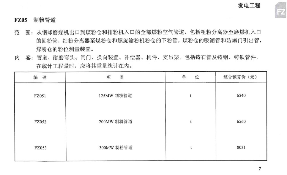 《电力建设工程装置性材料综合预算价格（2018年版）》【全文附高清PDF版下载】3