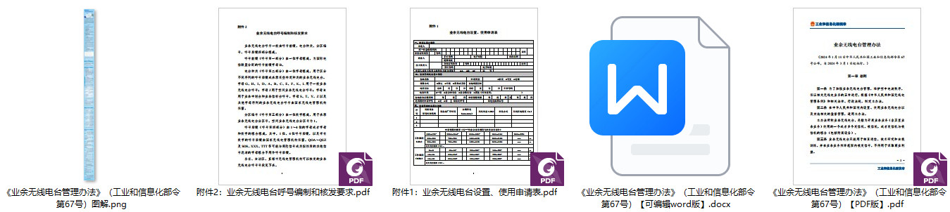 《业余无线电台管理办法》（工业和信息化部令第67号）【全文附PDF+word版下载】