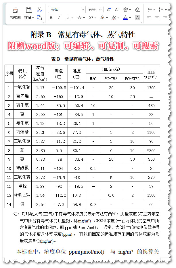 《石油化工可燃气体和有毒气体检测报警设计标准》（GB/T50493-2019）【全文附高清无水印PDF+可编辑Word版下载】3