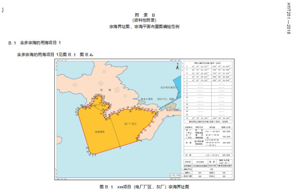 《宗海图编绘技术规范》（HY/T251-2018）【全文附高清无水印PDF+可编辑Word版下载】4