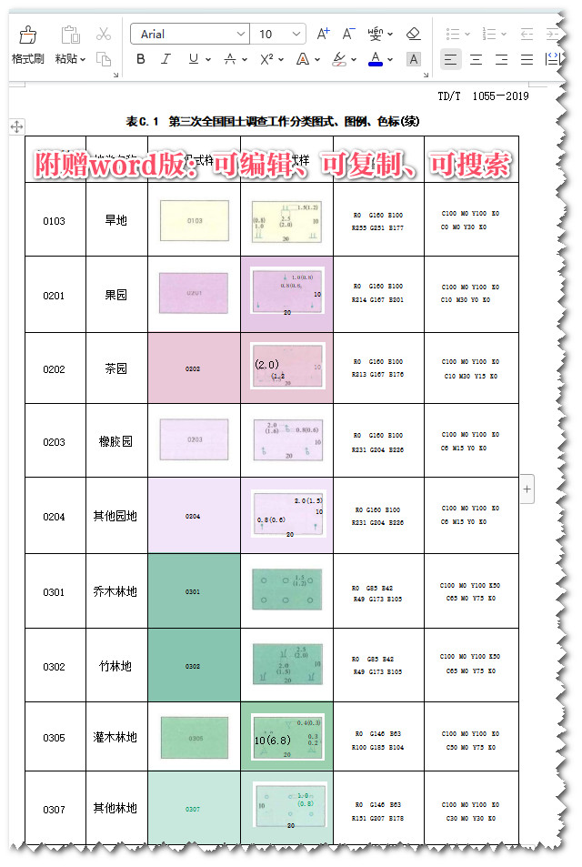 《第三次全国国土调查技术规程》（TD/T1055-2019）【全文附高清无水印PDF+可编辑Word版下载】4