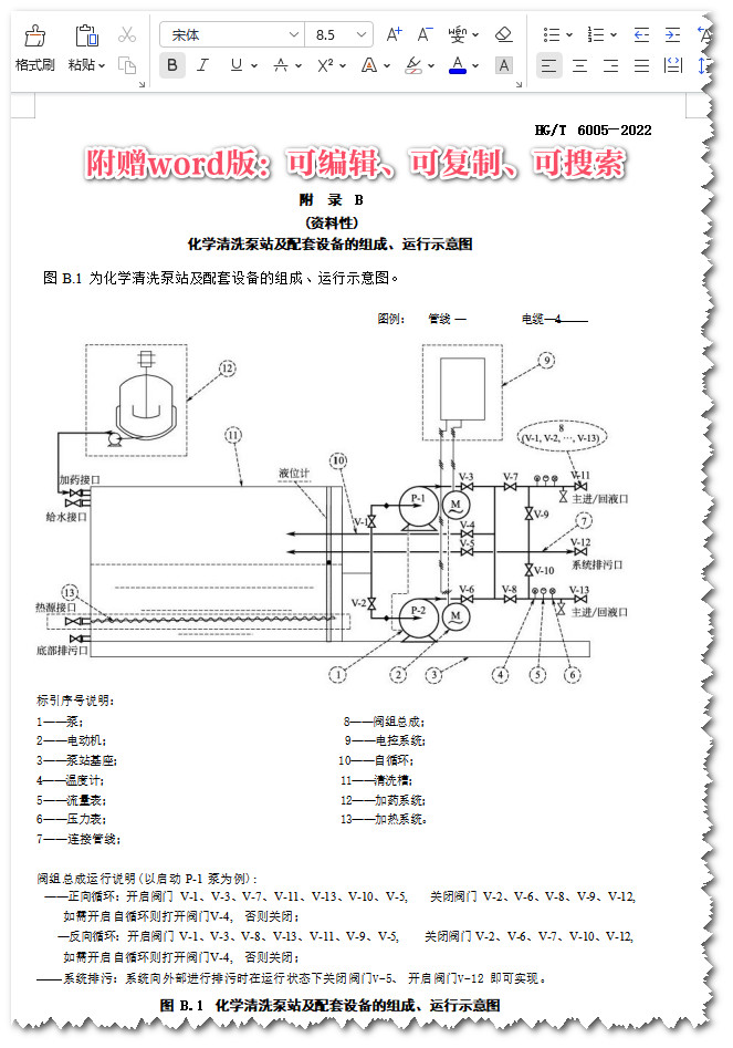 《化学清洗泵站及配套设备技术规范》（HG/T6005-2022）【全文附高清无水印PDF+可编辑Word版下载】4