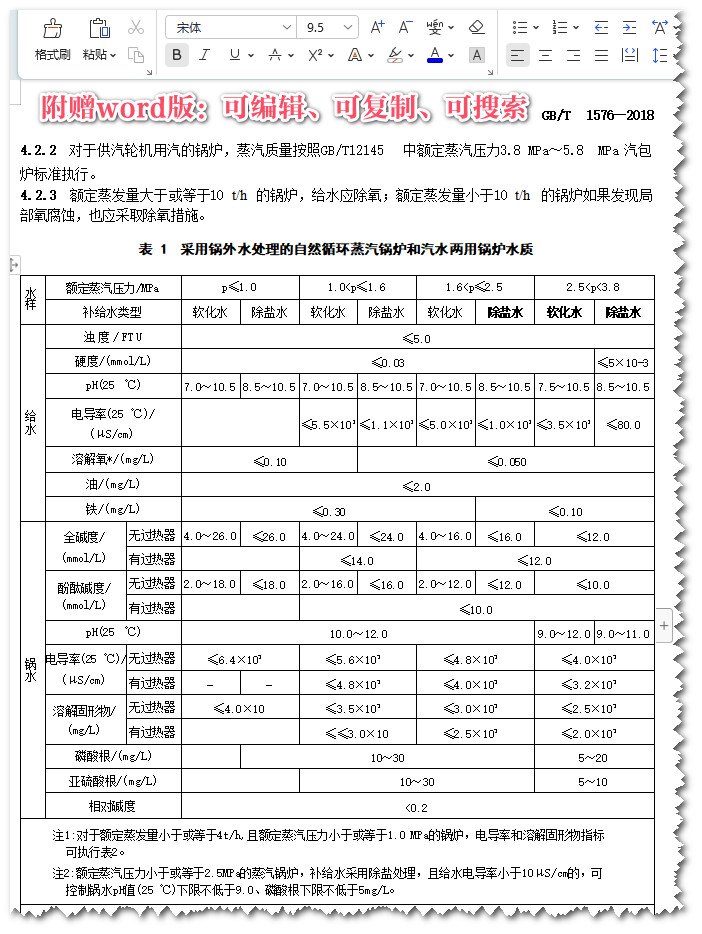 《工业锅炉水质》（GB/T1576-2018）【全文附高清无水印PDF+Word版下载】4