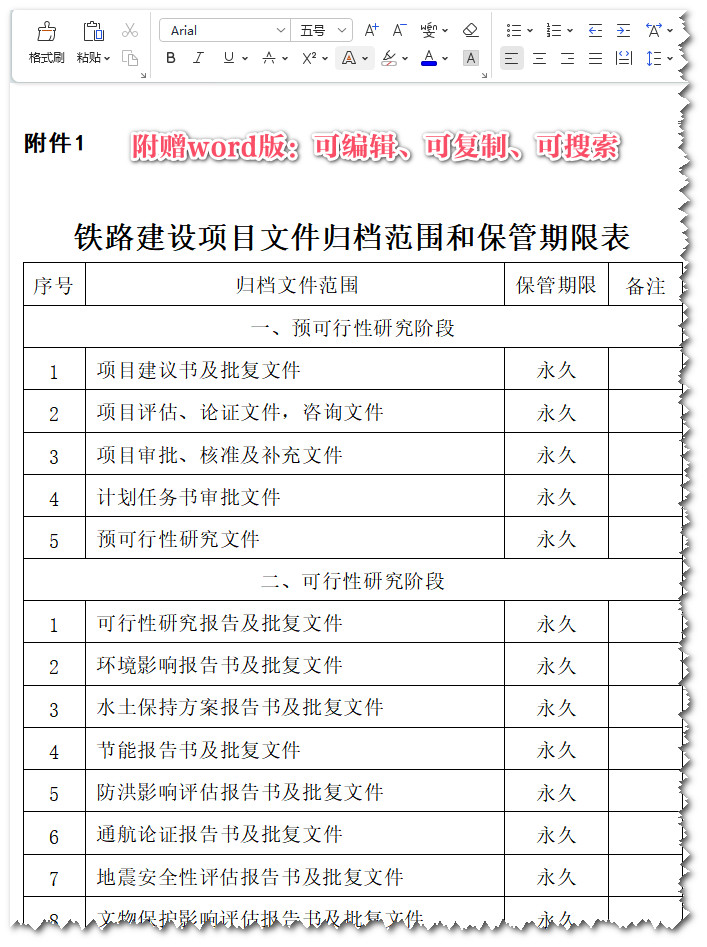 铁总档史〔2018〕29号《中国铁路总公司关于印发〈中国铁路总公司铁路建设项目档案管理办法〉的通知》【全文附PDF扫描版+word可编辑版下载】4