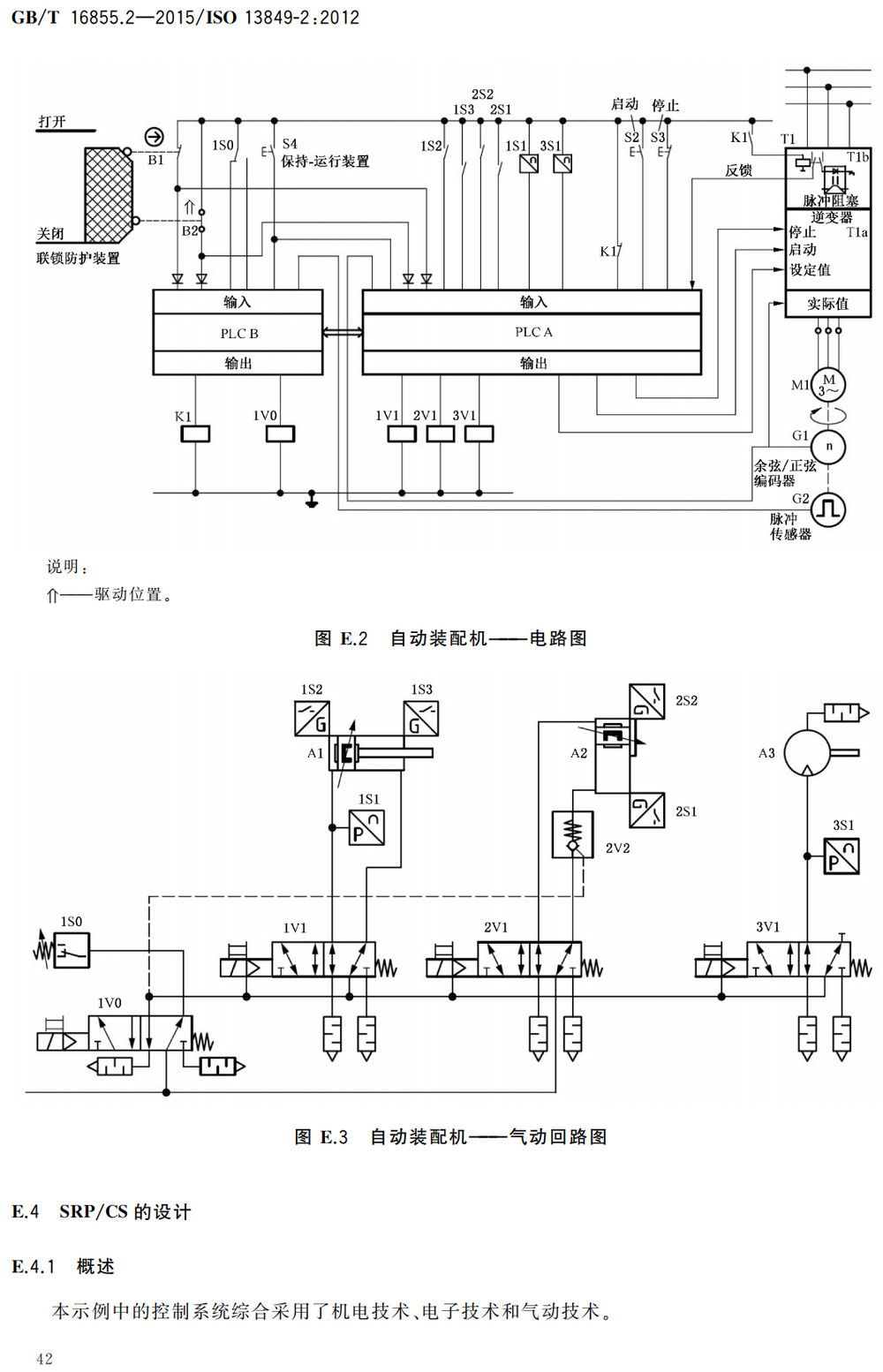 《机械安全控制系统安全相关部件第2部分：确认》（GB/T16855.2-2015）【全文附高清无水印PDF+Word版下载】3