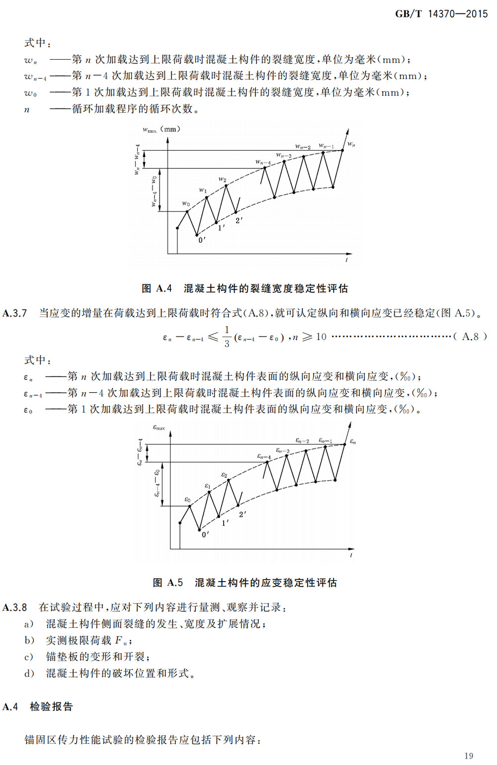 《预应力筋用锚具、夹具和连接器》（GB/T14370-2015）【全文附高清无水印PDF+可编辑Word版下载】3