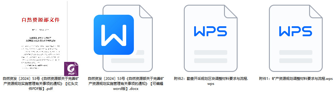 自然资发〔2024〕53号《自然资源部关于完善矿产资源规划实施管理有关事项的通知》【全文附红头文件PDF版+word版下载】