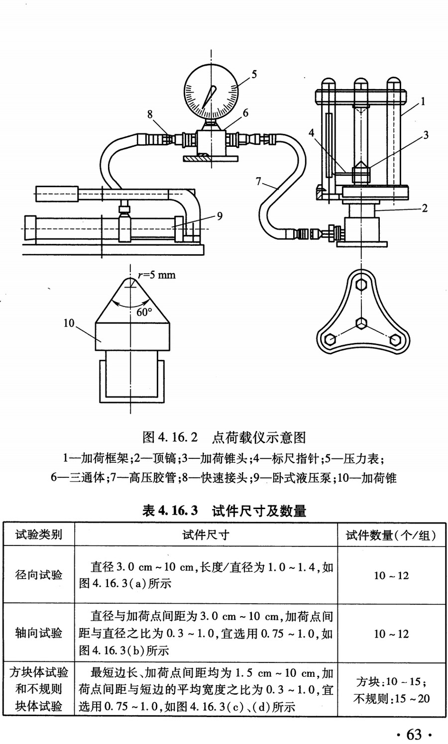 《铁路工程岩石试验规程》（TB10115-2023）【全文附高清无水印PDF+Word版下载】4