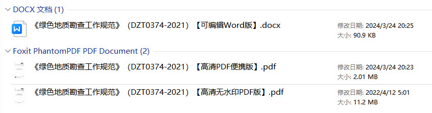 《绿色地质勘查工作规范》（DZ/T0374-2021）【全文附高清无水印PDF+可编辑Word版下载】1