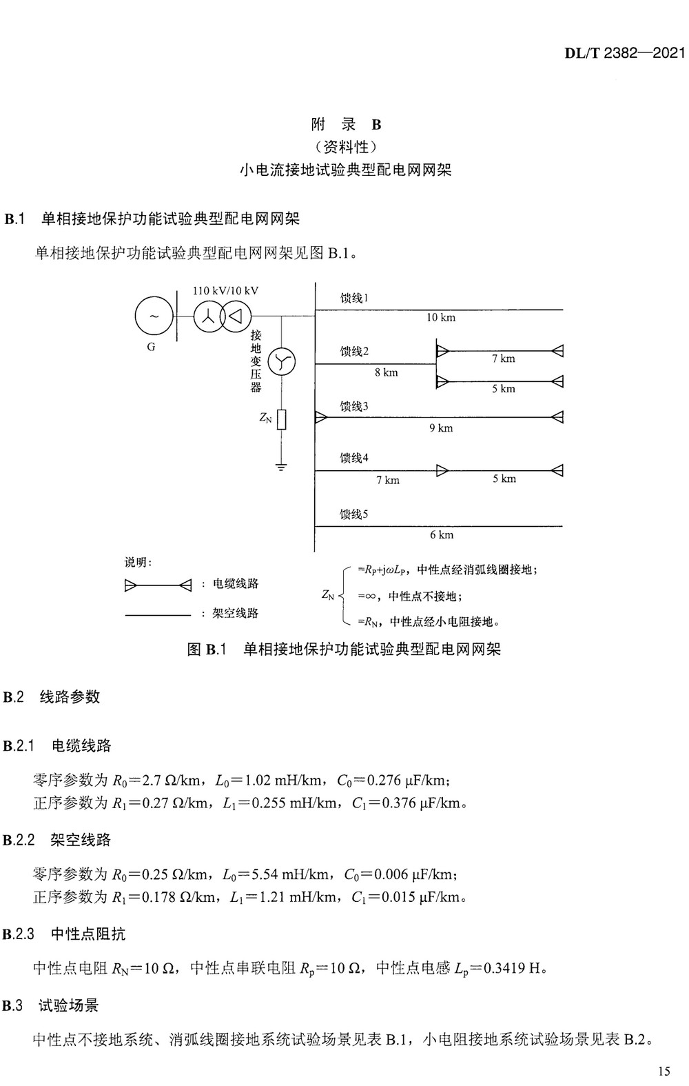 《配电继电保护装置检验规程》（DL/T2382-2021）【全文附高清无水印PDF+可编辑Word版下载】4