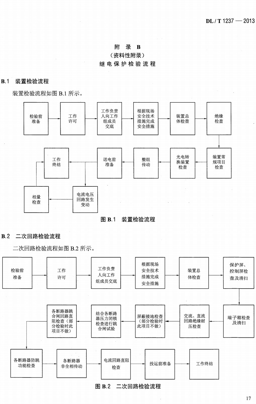 《1000kV继电保护及电网安全自动装置检验规程》（DL/T1237-2013）【全文附高清无水印PDF+Word版下载】4