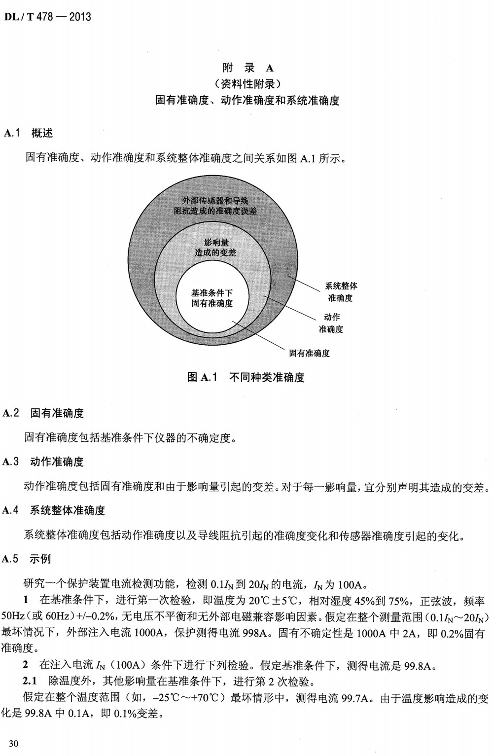 《继电保护和安全自动装置通用技术条件》（DL/478-2013）【全文附高清无水印PDF+Word版下载】4