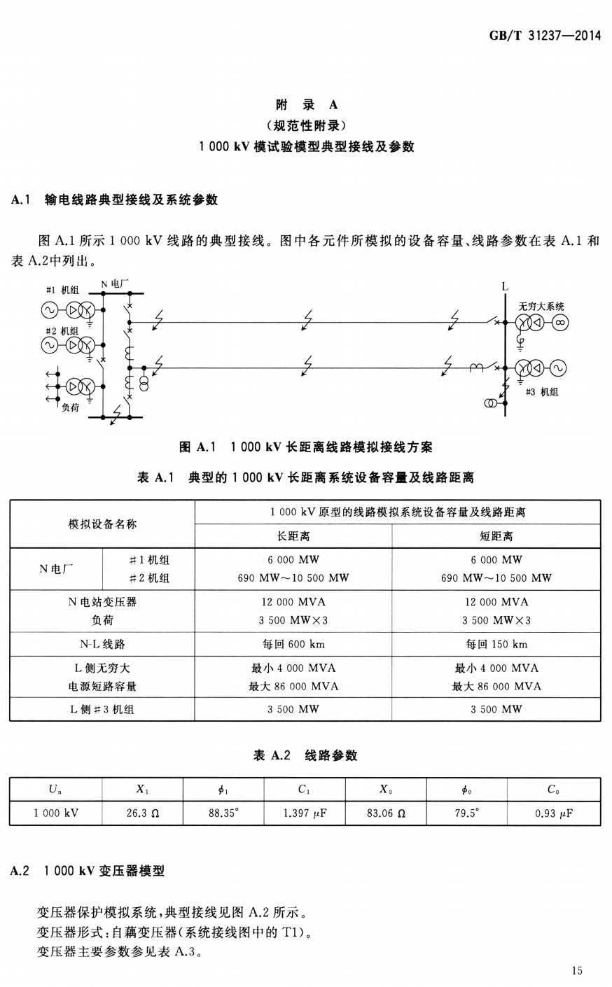 《1000kV系统继电保护装置及安全自动装置检测技术规范》（GB/T31237-2014）【全文附高清无水印PDF+Word版下载】4