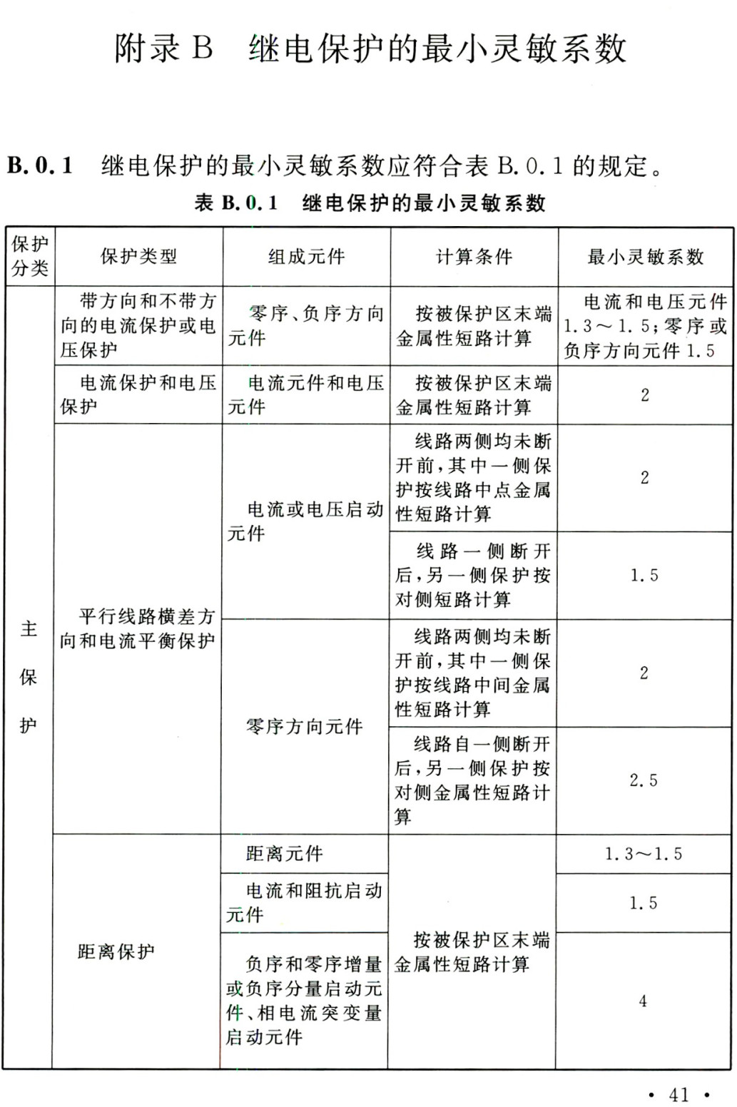 《电力装置的继电保护和自动装置设计规范》（GB/T50062-2008）【全文附高清无水印PDF+可编辑Word版下载】4