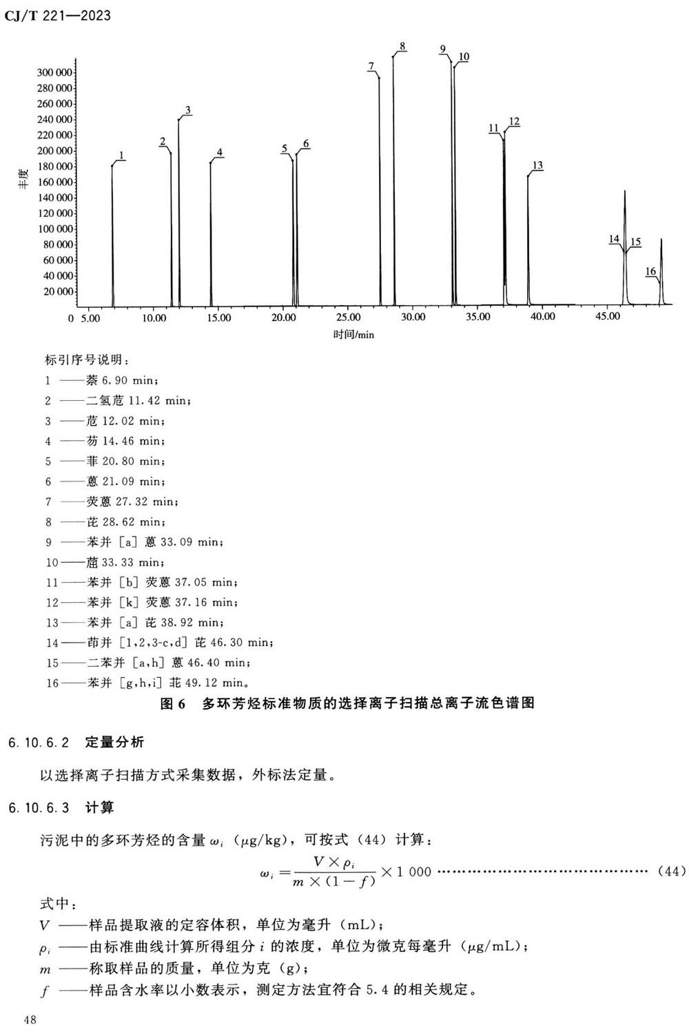 《城镇污泥标准检验方法》（CJ/T221-2023）【全文附高清无水印PDF版+可编辑Word版下载】4