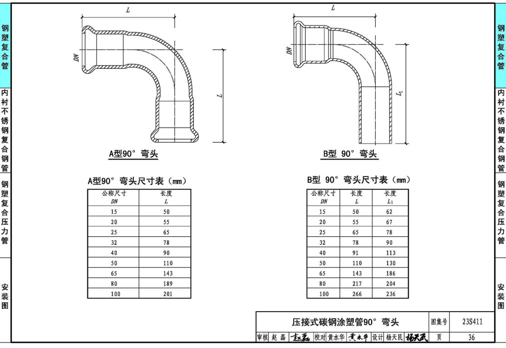 《建筑给水符合金属管道安装》（图集编号：23S411）【全文附高清无水印PDF版下载】2