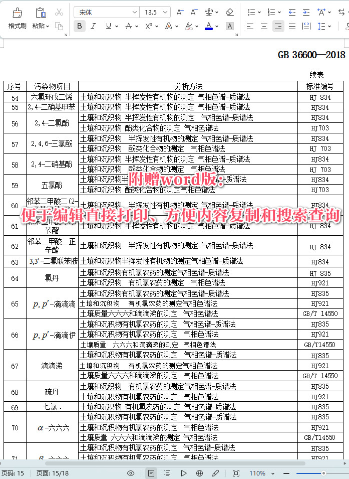 《土壤环境质量建设用地土壤污染风险管控标准（试行）》（GB36600-2018）【全文附高清无水印PDF+可编辑Word版下载】6