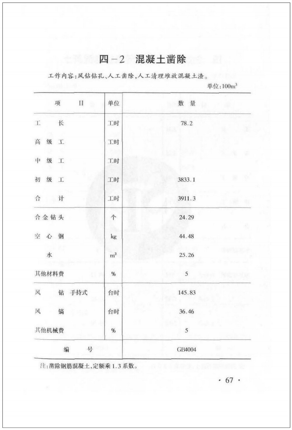 《水利工程概预算补充定额》（2005年版）【全文附高清PDF扫描版下载】3