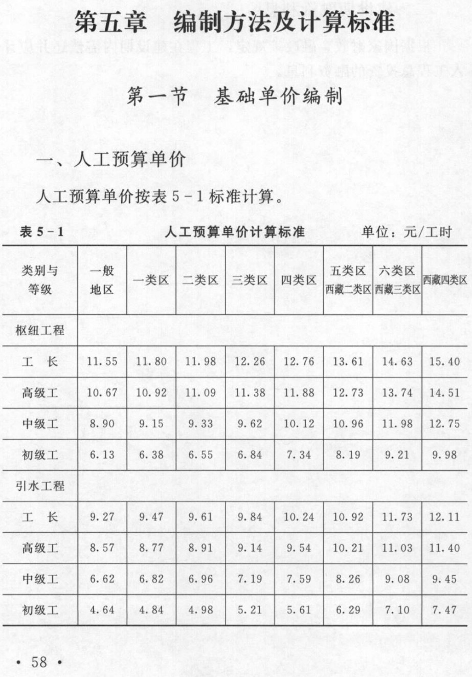 《水利工程设计概（估）算编制规定》（工程部分）【全文附高清无水印PDF扫描版下载】2