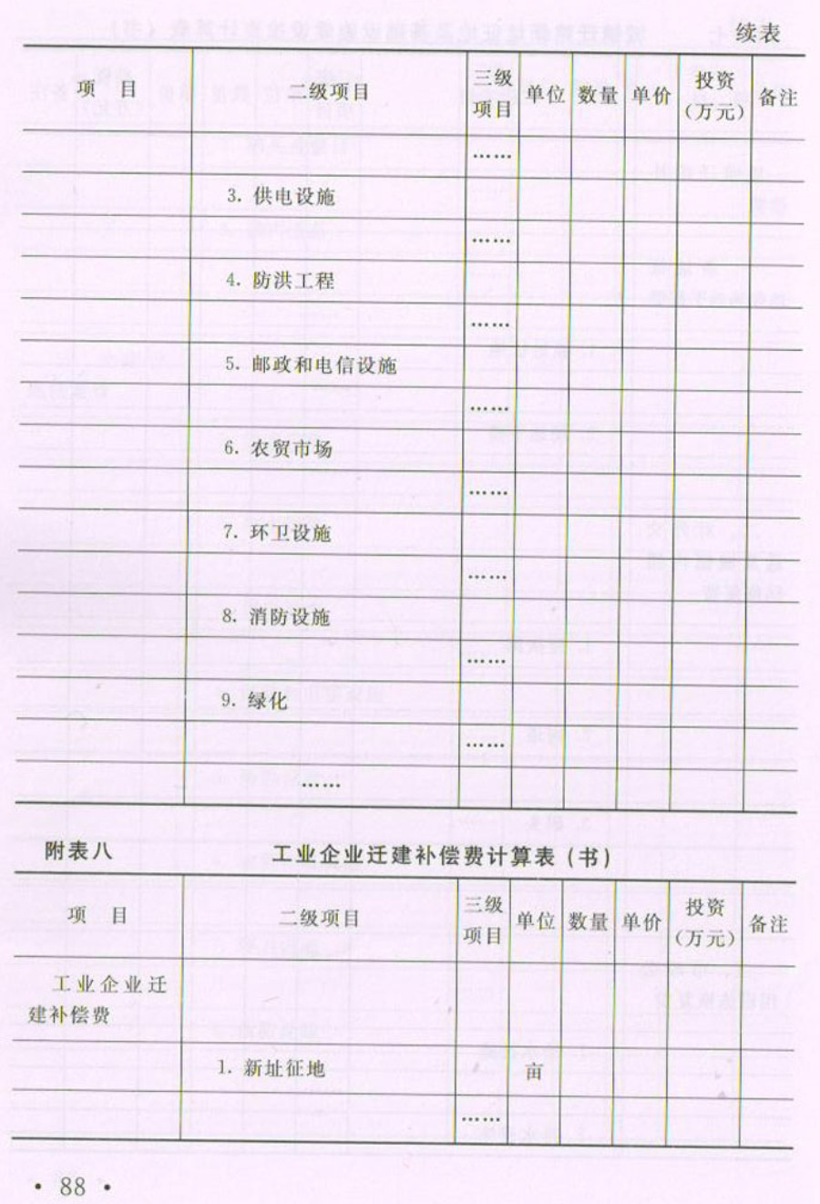 《水利工程设计概（估）算编制规定》（建设征地移民补偿）【全文附高清无水印PDF扫描版下载】3