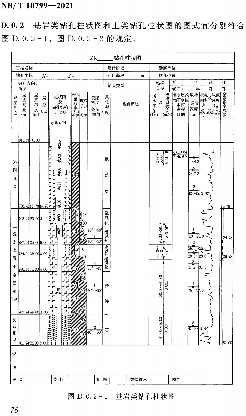 《水电工程地质勘察资料整编规程》（NB/T10799-2021）【全文附高清无水印PDF+Word版下载】3