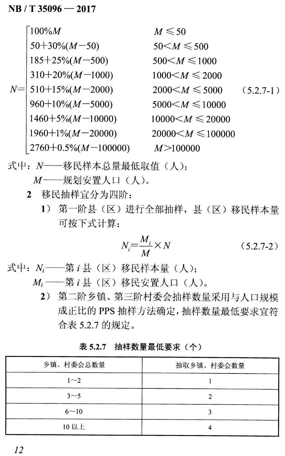 《水电工程移民安置独立评估规范》（NB/T35096-2017）【全文附高清无水印PDF+Word版下载】3