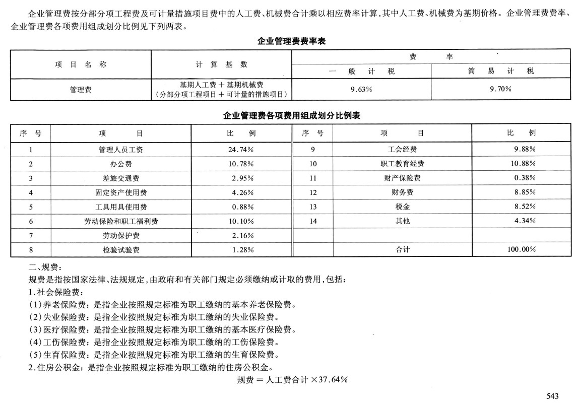 《天津市装饰装修工程预算基价》（DBD29-201-2020）【上下册全】【全文附高清无水印PDF版下载】6